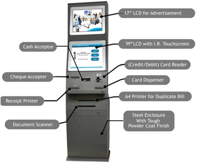 AutoBank Kiosk